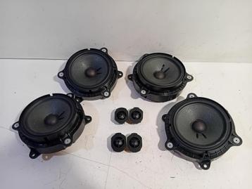 AUDIO SET Renault Megane IV (RFBB) (281480007r|281564093R) beschikbaar voor biedingen