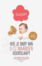 Newborn baby slaap pakket, Kinderen en Baby's, Ophalen, Zo goed als nieuw