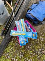 Visuitrusting voor de beginner, Ophalen, Gebruikt