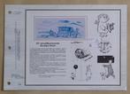 Année 1986 : Carte souvenir fdc soie - 2224 : Jeugdfilatelie, Postzegels en Munten, Ophalen of Verzenden