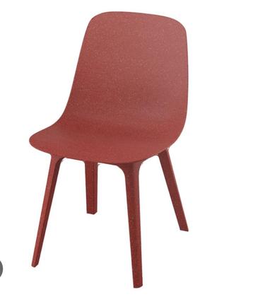 Eetkamer stoelen Ikea