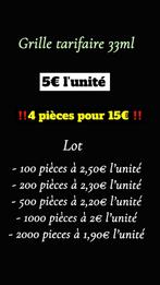 Verkoop parfums 33ml In een lot, Ophalen of Verzenden, Zo goed als nieuw