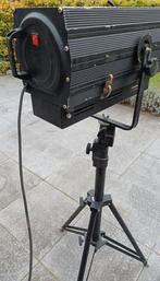 Volgspot / Theaterspot, Ophalen, Gebruikt