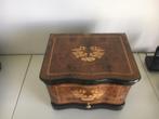 Likeur kast periode napoleon III, Ophalen