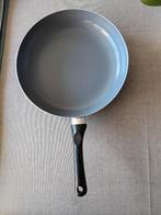 Braadpan, Ophalen, Gebruikt, Koekenpan of Braadpan, Keramische plaat