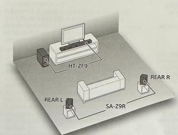 Home cinema 7.1.2. Sony haut de gamme HT-ZF9 + SA-Z9R disponible aux enchères