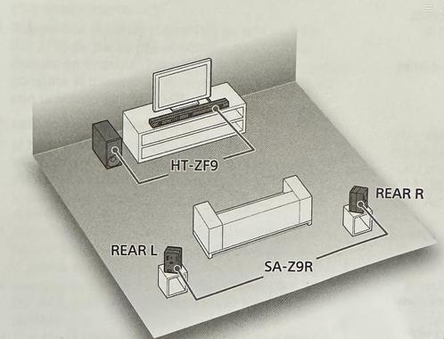 Home cinema 7.1.2. Sony haut de gamme HT-ZF9 + SA-Z9R, TV, Hi-fi & Vidéo, Ensembles home-cinéma, Comme neuf, Système 7.1, 70 watts ou plus