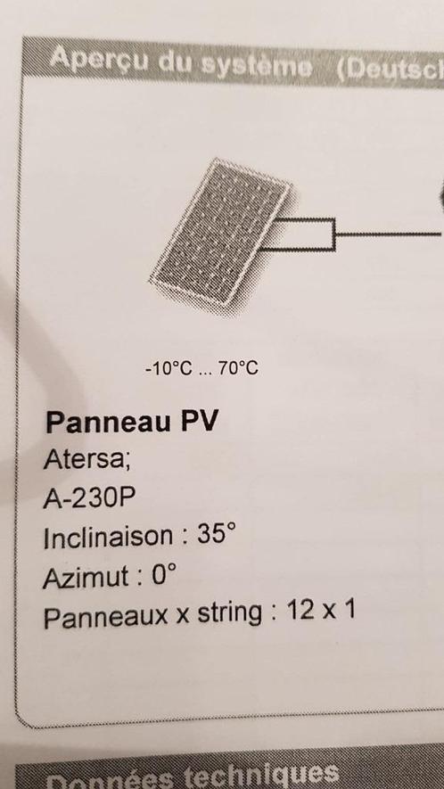 Fotovoltaïsche panelen, Doe-het-zelf en Bouw, Zonnepanelen en Toebehoren, Zo goed als nieuw, Compleet systeem, 200 wattpiek of meer