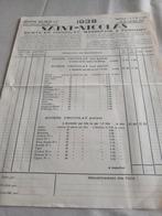 Adolphe Delhaize, Verzamelen, Merken en Reclamevoorwerpen, Ophalen of Verzenden