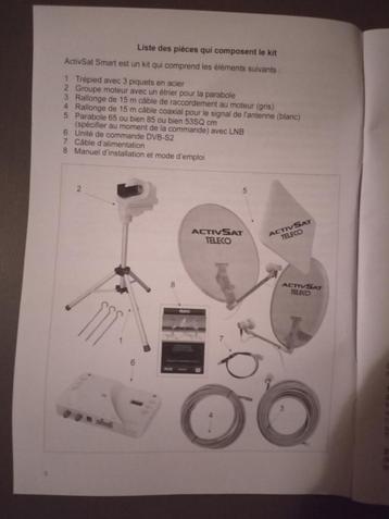 Schotelantenne automatisch, met app Teleco beschikbaar voor biedingen
