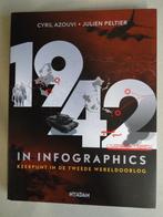 1942 in infographics,keerpunt in de 2de WO, Boeken, Oorlog en Militair, Nieuw, Algemeen, Ophalen of Verzenden, Tweede Wereldoorlog