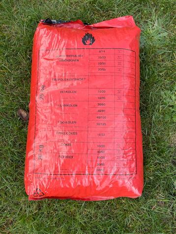 Steenkolen beschikbaar voor biedingen