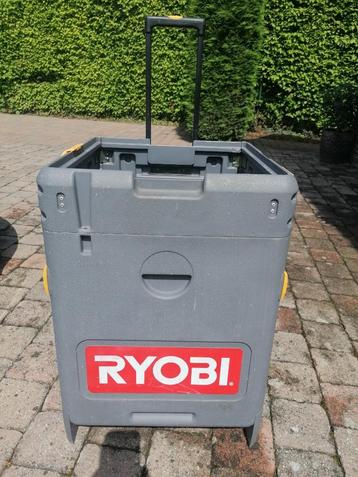 Ryobi handgereedschap op 18v batterij.