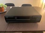 KENWOOD DPF-R6010 Multi CD speler, Ophalen, Zo goed als nieuw