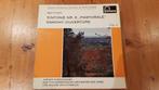 LP Wiener Symphoniker,  Beethoven – Symfonie. 6 - Pastorale, CD & DVD, Vinyles | Classique, 12 pouces, Utilisé, Enlèvement ou Envoi