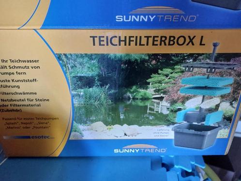 filterbox vijvertje, Tuin en Terras, Waterpartijen en Fonteinen, Gebruikt, Overige typen, Kunststof, Ophalen of Verzenden