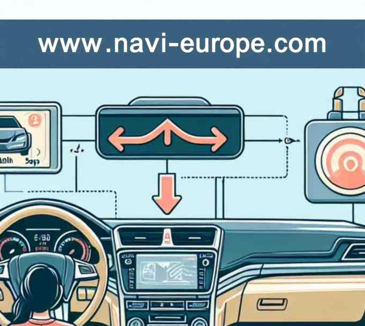 2025 SD Kaarten Navigatie Update Alle Automerken, Computers en Software, Navigatiesoftware, Update, Verzenden