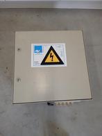 werfkast, Ophalen, Gebruikt