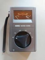 Accordeur de guitare Korg, Enlèvement, Utilisé