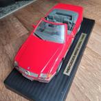 Nieuwe Mercedes cabriolet, Hobby en Vrije tijd, Modelbouw | Auto's en Voertuigen, Ophalen of Verzenden, Nieuw, 1:50 of kleiner