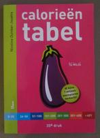 Calorieen tabel - Boek zo goed als nieuw !, Boeken, Gezondheid, Dieet en Voeding, Ophalen of Verzenden, Zo goed als nieuw, Dieet en Voeding