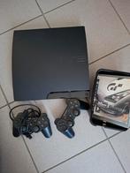 Playstation 3 plus consoles, Ophalen