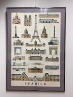 Mooie poster in degelijke kader, Antiek en Kunst, Kunst | Schilderijen | Klassiek, Ophalen