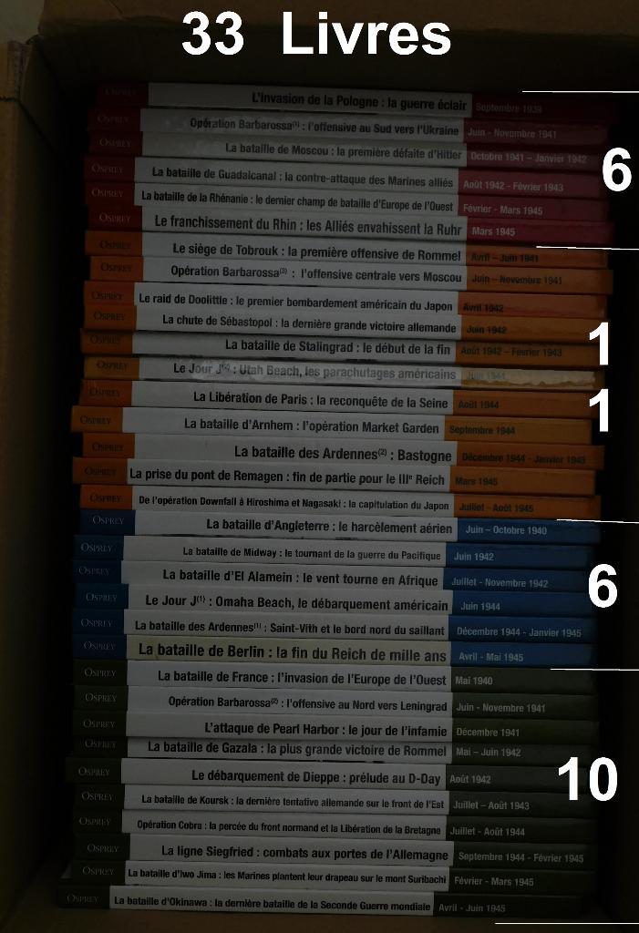 Osprey Publishing 36 boeken WW2 Tweede Wereldoorlog Hitler, Boeken, Oorlog en Militair, Zo goed als nieuw, Tweede Wereldoorlog