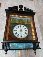 horloge, Ophalen