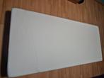 Zorgmatras tempur, Ophalen, Nieuw