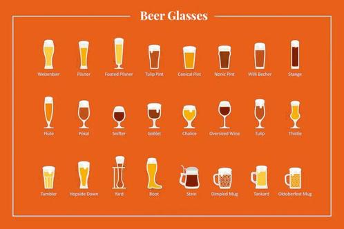 Verschillende bierglazen(zie lijst), Verzamelen, Glas en Drinkglazen, Zo goed als nieuw, Ophalen