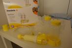 borstvoeding Medela Lactina dubbel pomp set, Ophalen of Verzenden, Gebruikt