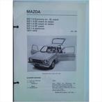Mazda 323 Vraagbaak losbladig 1977-1979 #1 Nederlands, Livres, Autos | Livres, Mazda, Utilisé, Enlèvement ou Envoi