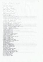 Jetons de communes, Enlèvement ou Envoi