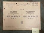 ABL - Militair reglement - Affuit voor Mitrailleuse Kal .50, Verzamelen, Ophalen of Verzenden