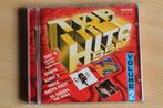 cd Top Hits 95 - Volume 2, Ophalen