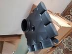 Vasco ventilatie, Doe-het-zelf en Bouw, Ventilatie en Afzuiging, Ophalen of Verzenden, Nieuw