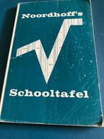 Noordhoffs schooltafels, Enlèvement ou Envoi, Utilisé, Mathématiques A