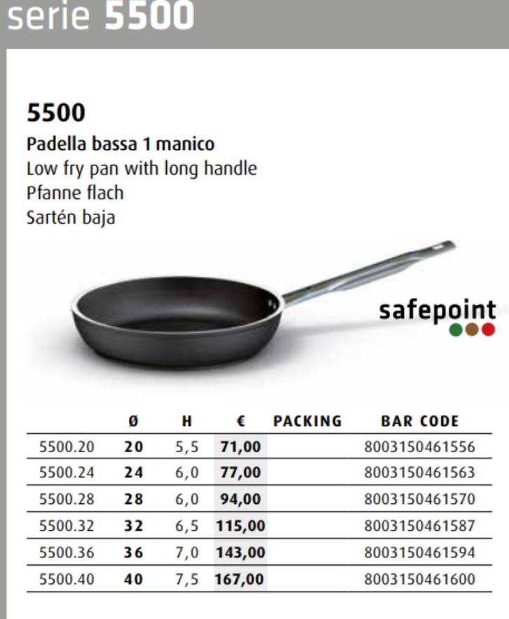 kookpannen anti-aanbak Ballarini, Huis en Inrichting, Keuken | Potten en Pannen, Nieuw, Koekenpan of Braadpan, Aluminium, Keramische plaat