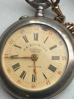 Roskopf zakhorloge, Ophalen, Zakhorloge