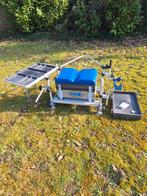 Lotje volledig pakket visgerief, Ophalen