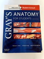 Gray's Anatomy for students, Boeken, Ophalen