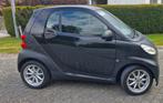 Smart fortwo 451 800 cdi, Automaat, Stof, Zwart, 33 kW