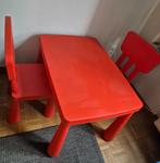 ikea kindertafeltje + 2 stoeltjes, Kinderen en Baby's, Ophalen, Gebruikt, Tafel(s) en Stoel(en)