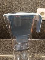 Carafe filtrante Maxtra, Enlèvement