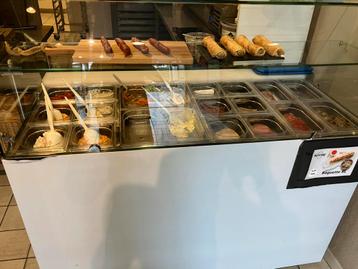 Sandwicherie pour les décideurs rapides !