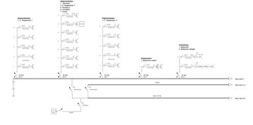 Elektriciteitschema beschikbaar voor biedingen