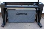 Summa S120 D-series, Ophalen
