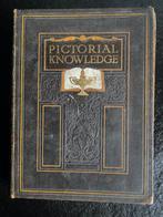 Nouvelles connaissances picturales - 8 volumes, Antiquités & Art, Enlèvement ou Envoi