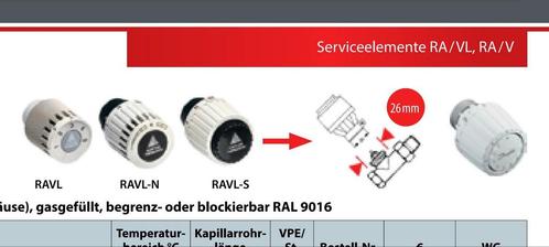 Danfoss 013G2950 NIEUW / 26 mm, Doe-het-zelf en Bouw, Verwarming en Radiatoren, Nieuw, Ophalen of Verzenden